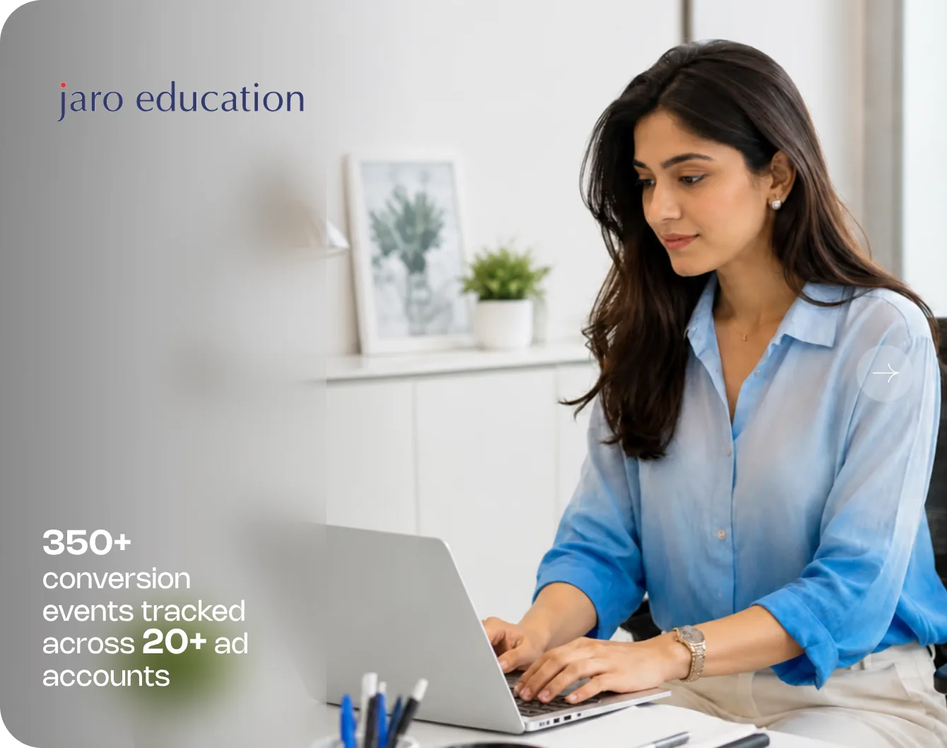 Jaro Education case study